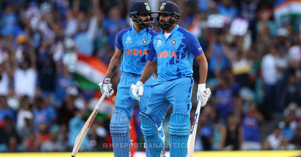 Rohit Sharma and Virat Kohli Gear Up for Last T20 World Cup Campaign